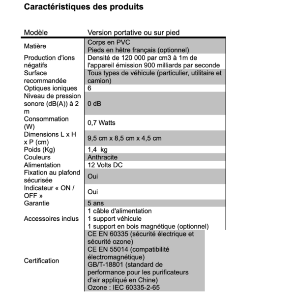 TEQOYA Nomad caracteristiques